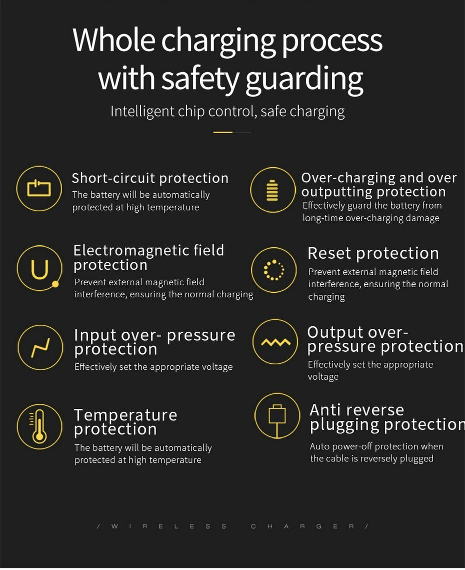 Ultradunne draadloze snellader 9V (QI-oplader)